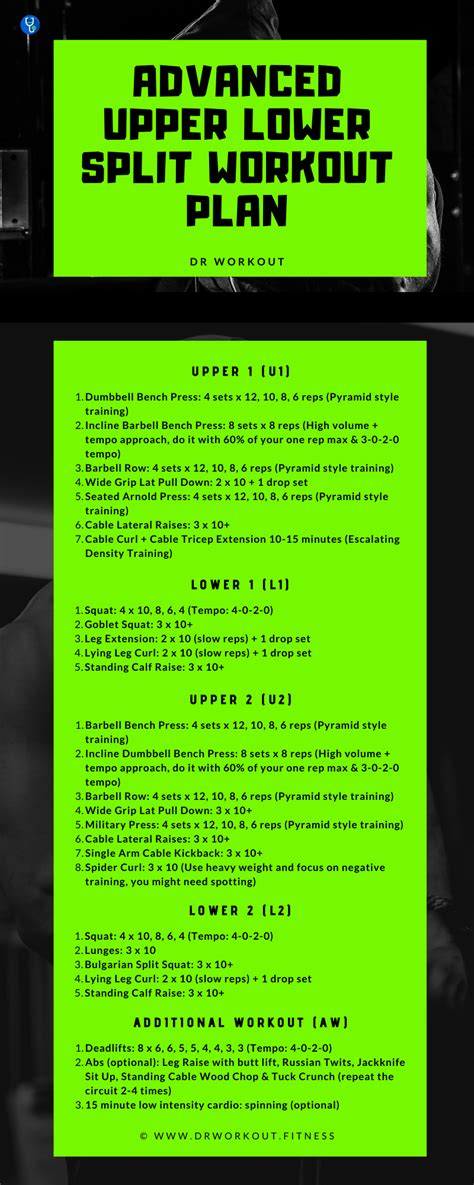 Advanced Upper Lower Split Workout Plan (with PDF) | Dr Workout