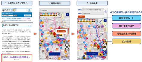 札幌市、ウェブにバリアフリー地図 Anaらのuniversal Maas活用、政令指定都市初 Cnet Japan