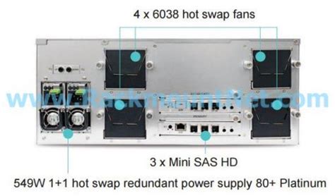 4U 24 X 3 5 Hot Swap Bays Hot Swap Dual Controller JBOD With Single LSI 12G Expender