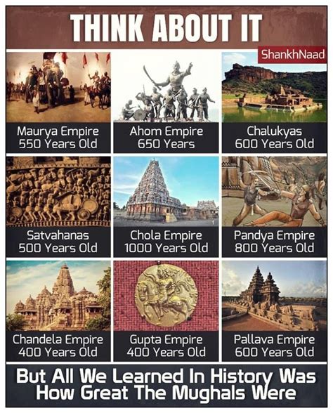 Indian Book Depot Educational Charts Indian History Facts India People ...