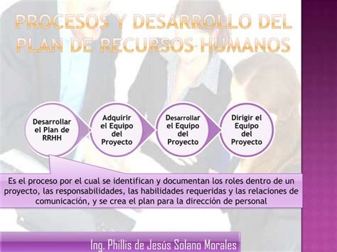 Gestion De Los Recursos Humanos Ppt