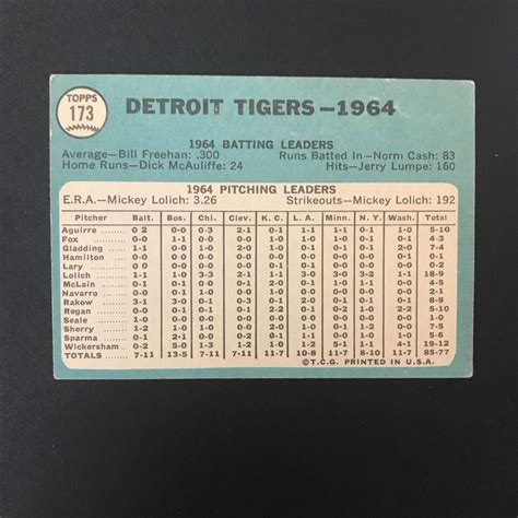 1965 Topps Detroit Tigers Team Card 173 EBay