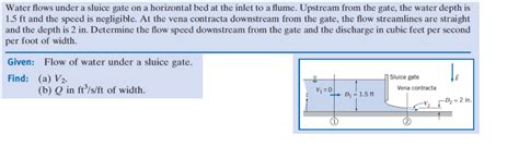 Water Flows Under A Sluice Gate On A Studyx