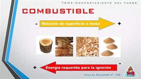 Comportamiento Del Fuego Ppt