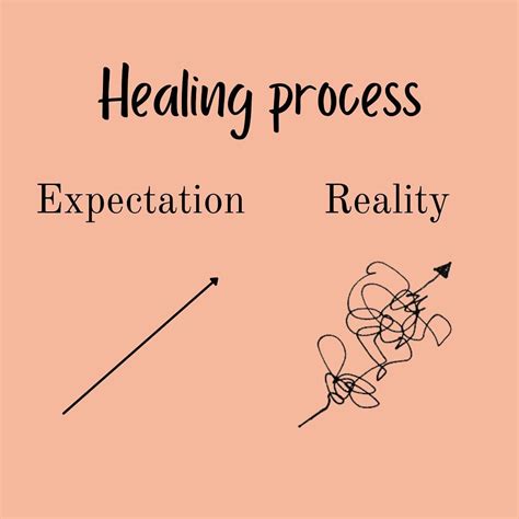 Healing Is Not Linear Your Healing Journey Wont Look Like Anyone Else