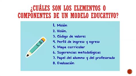 MODELOS EDUCATIVOS ESTRUCTURA Y COMPONENTES YouTube