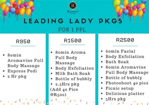 5 Best birthday spa packages in Polokwane, Pretoria,