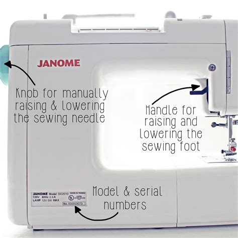 A Step By Step Sewing Machine Review Janome DC2010 The Flora Modiste