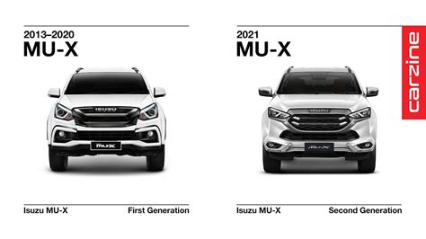 Isuzu MU X Old Vs New Side By Side Visual Comparison MY 2020 2021