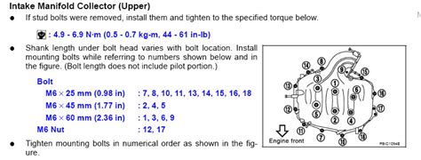 Nissan Intake Manifold Bolt Torque Specs | Hot Sex Picture