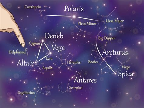 61 best Stars and Constellations images on Pinterest | Constellations, Star constellations and ...