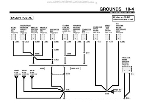 Manual Ford Ranger Wiring Diagrams Electrical System Components Fuses Circuits Voltage