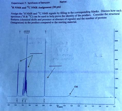 Experiment 7 Synthesis Of Benzoin Name Hnmr And C Nmr Assignment