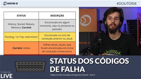 Status Dos C Digos De Falha Youtube
