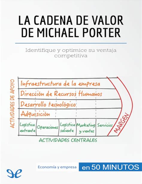 La Cadena De Valor De Michael Porter Xavier Robben Z Lib La Cadena