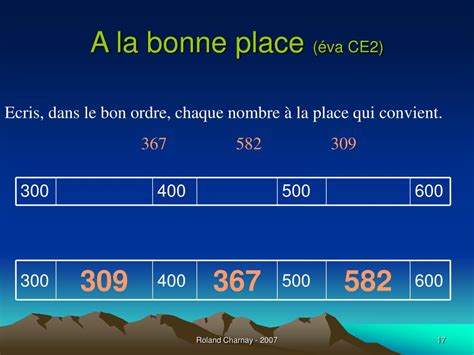 Ppt Apprentissage Des Math Matiques R Solution De Probl Mes