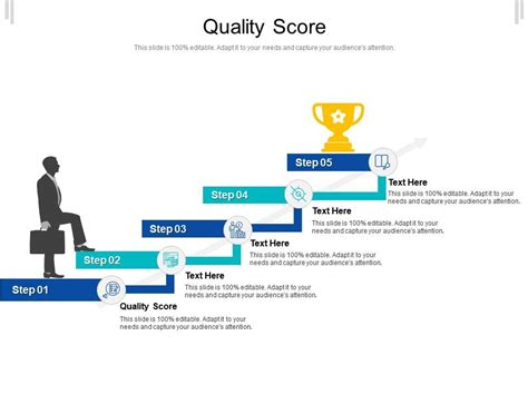 Quality Score Ppt Powerpoint Presentation Inspiration Infographics Cpb Presentation Graphics