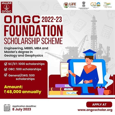 Ongc Foundation Scholarship Scheme 2022 23 Pondicherry University