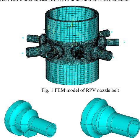 Figure 1 From Three Dimensional Plastic Stress Analysis Of Reactor