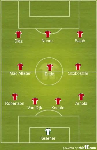 4 3 3 Liverpool Predicted Lineup Vs Crystal Palace