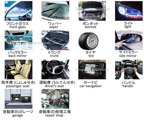 Japanese vocabulary parts of car - Japanese words by theme