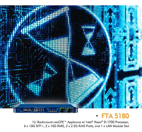 FTA 5180 5G Fronthaul Edge Device Validated On PTP SyncE Accuracy