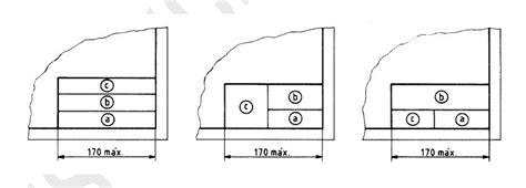 Dibujo Técnico Formato De Marco De Rotulación Viñeta Mvblog