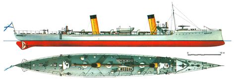 КОРАБЛИ «ДИВИЗИОННОЙ» ЛИНИИ | МОДЕЛИСТ-КОНСТРУКТОР Navi, Sailing Ships ...