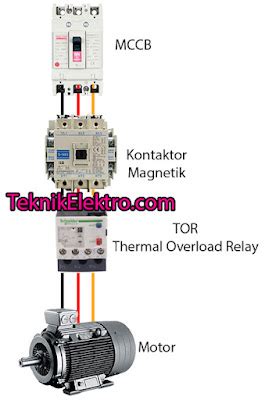 Pembahasan Lengkap Circuit Breaker Teknik Elektro