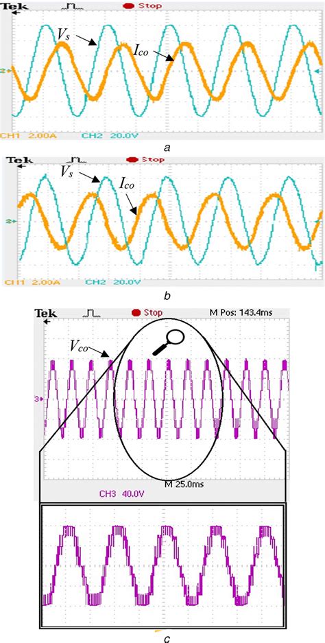 Steadystate Behaviour Of Hcfnpc Statcom A Grid Voltage And Current