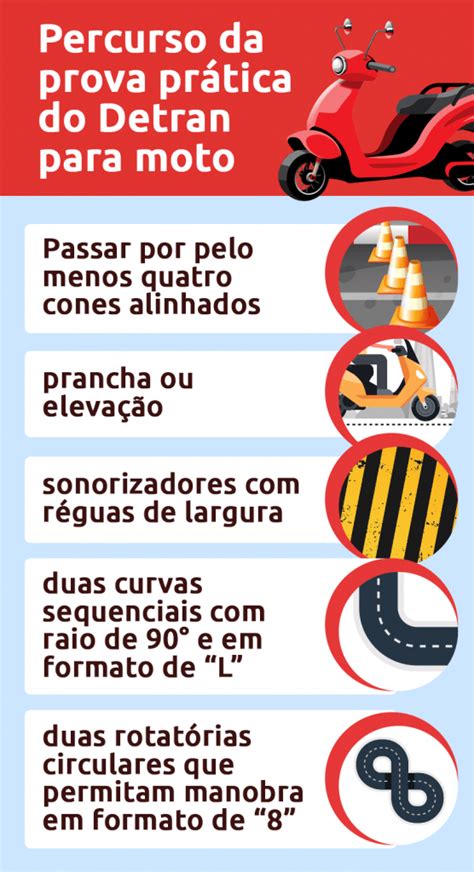 Detran Prova Pr Tica Regras Quanto Tempo Dura E Como Passar Dok