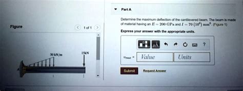 Solved Determine The Maximum Deflection Of The Cantilevered Beam The