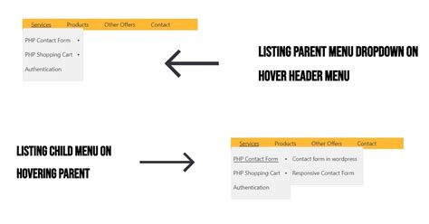 A Multi Level React Dropdown Menu Example Phppot