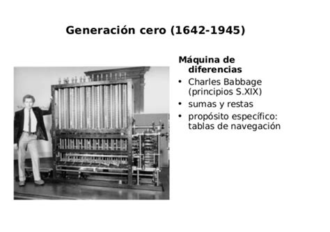 Evolución De Las Computadoras Timeline Timetoast Timelines