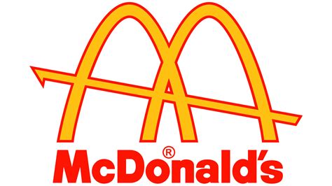 Mcdonalds Logo And Sign New Logo Meaning And History Png Svg