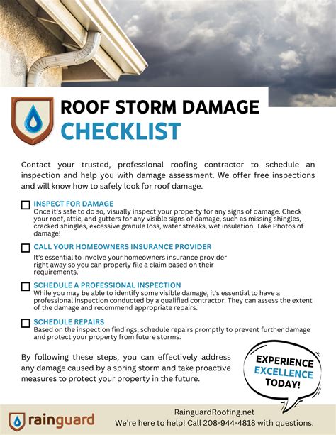 After The Storm Essential Steps For Idaho Homeowners Rainguard Roofing