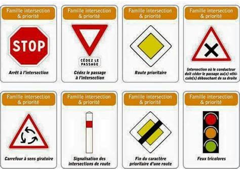 Épinglé par Matouil sur Le français Panneaux de signalisation