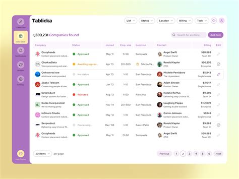 Figma Table Template