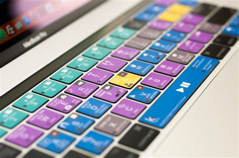 Keyboard Shortcuts Stickers And Editing Stickers Keyshorts