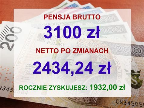 Pensja minimalna w kwietniu 2022 Tyle musi płacić Twój pracodawca