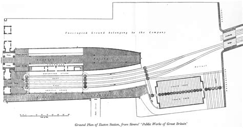 Maps and Plan