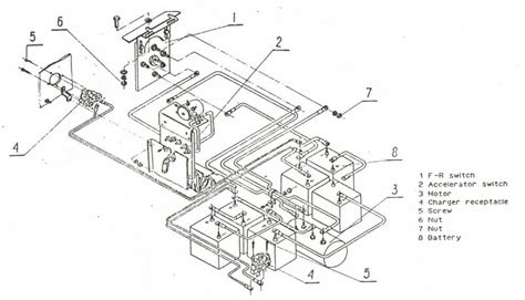 Melex Electric Golf Cart Wiring Diagram Wiring Diagram