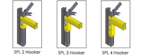 Pallet Racking Beam Connector And Safety Lock From Speedrack