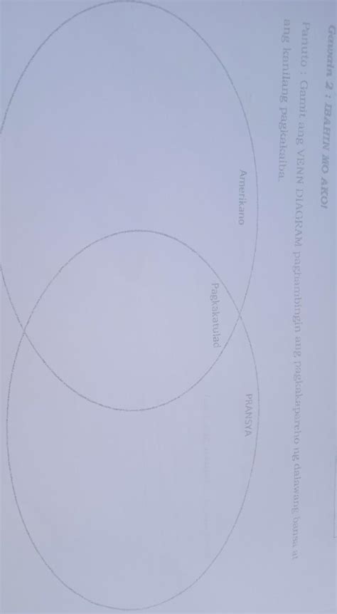 Gonnoin 2 BAHIN MO AKO Panuto Gamit Ang VENN DIAGRAM Paghambingin Ang