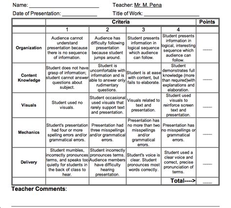 Rubrics For Science Experiment