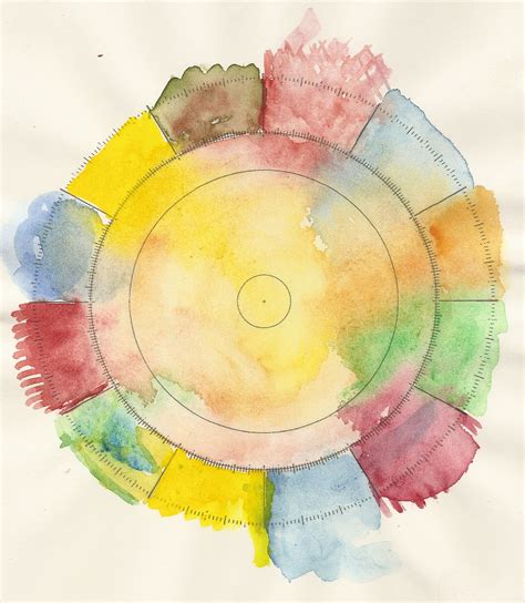 plantilla-carta-natal | Carta astral astrología, Carta astral, Cartas