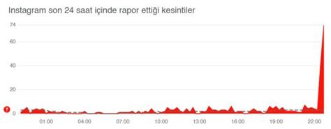 İnstagram çöktü Mü İg çöktü Mü Son Dakİka İnstagram Mı çöktü Mü