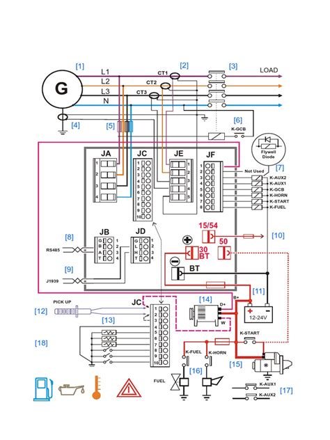 Automotive Electrical System Diagram Showing Connections Between Components Sensors And Control