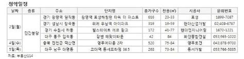 부동산 캘린더 위례 우남역 아이파크 오피스텔 등 전국 1937가구 청약 네이트 뉴스