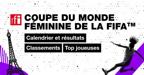 Coupe du monde Féminine 2019 Calendrier et résultats RFI